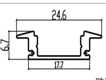 LED Channel