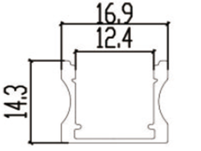 Channels for custom LED Fixtures